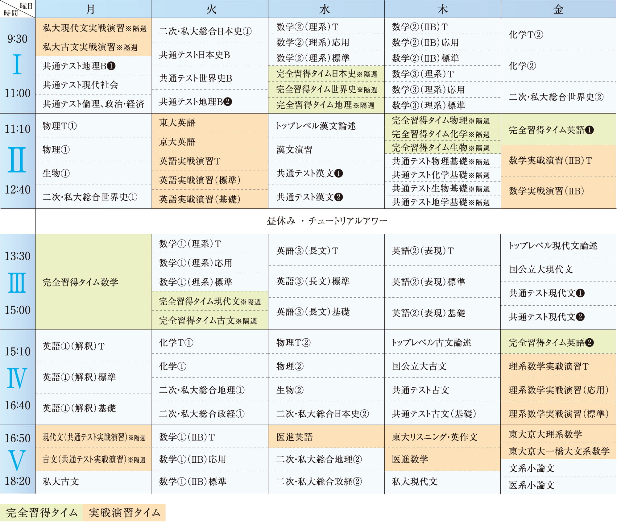 富山予備校　完成シリーズ（2学期）時間割