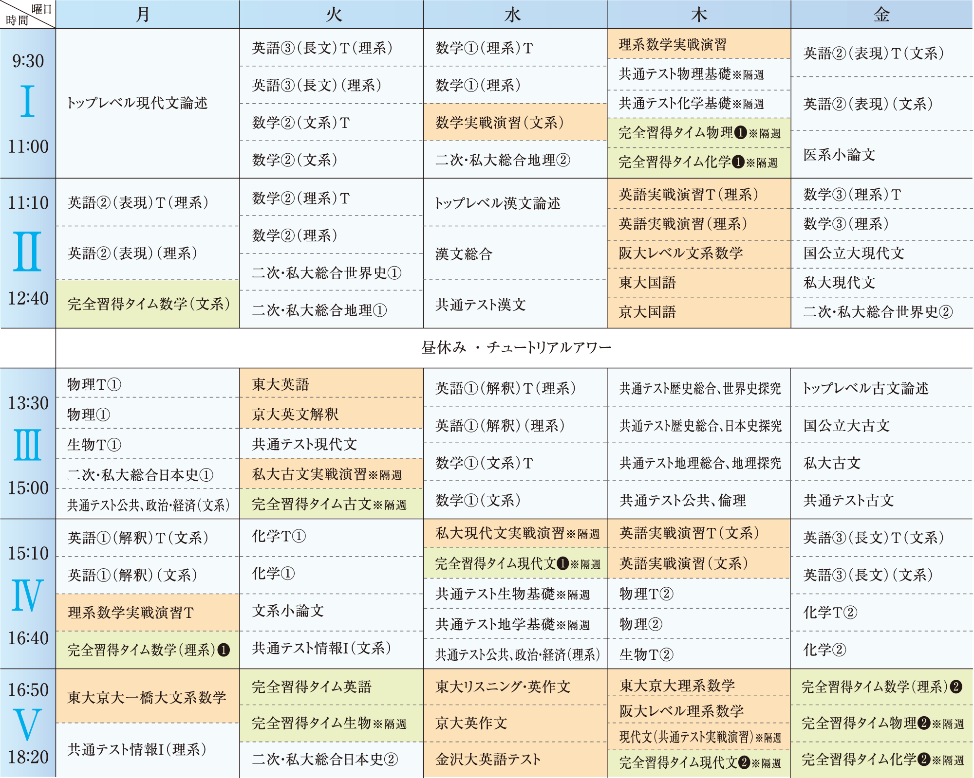 金沢駅西予備校 完成シリーズ(2学期)時間割
