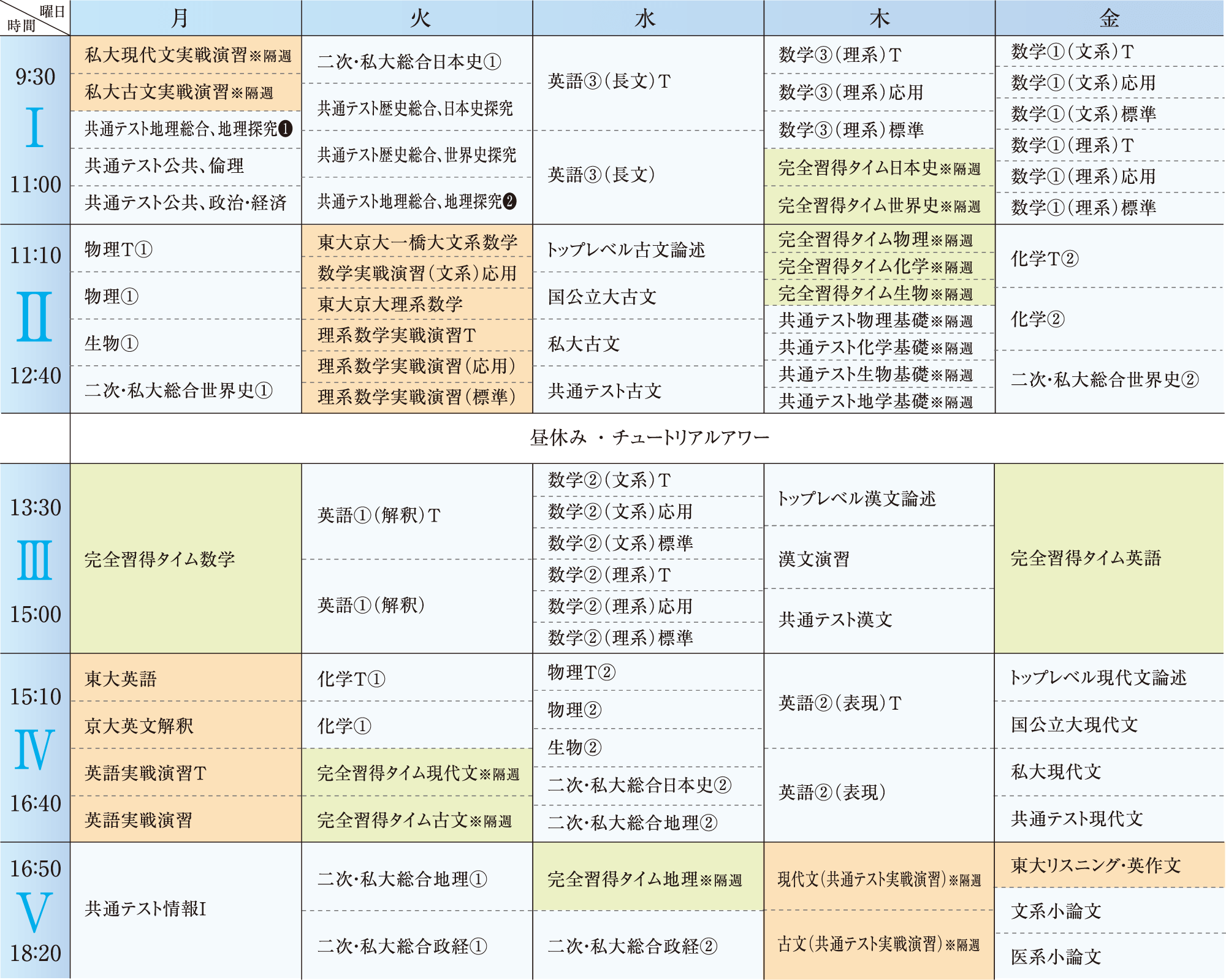 富山予備校　完成シリーズ（2学期）時間割